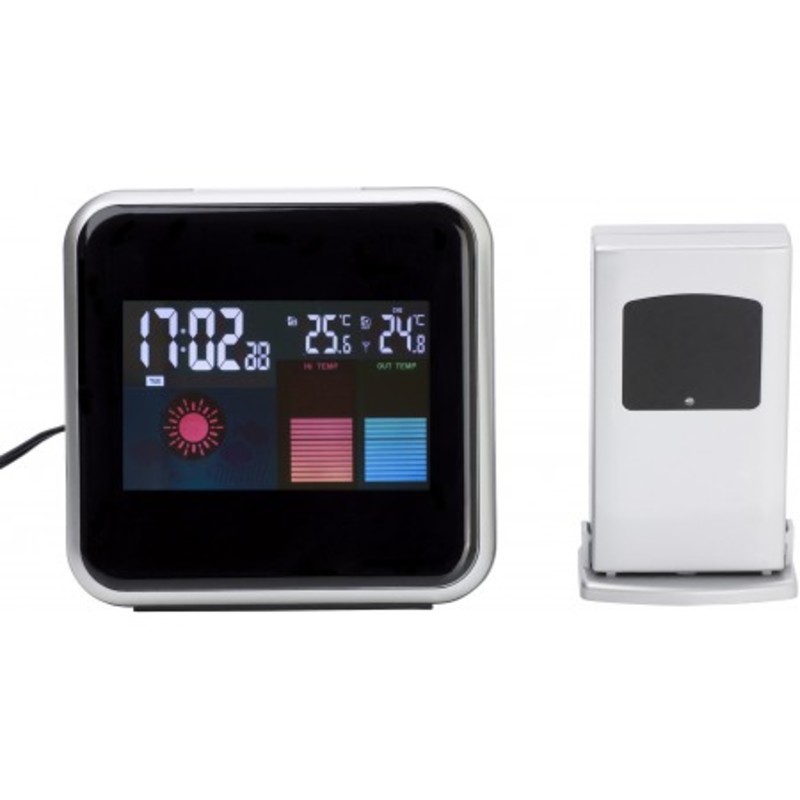 Digital weather station