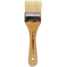 Varnish Brushes