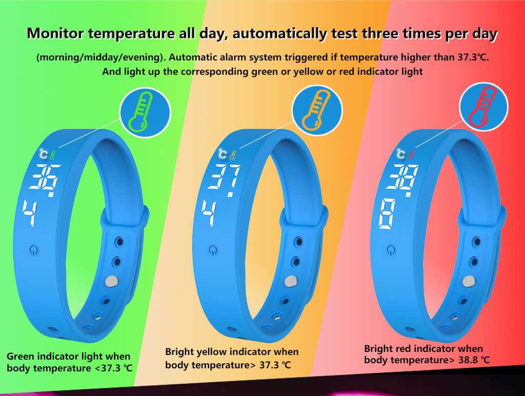 Temperature smartwatch