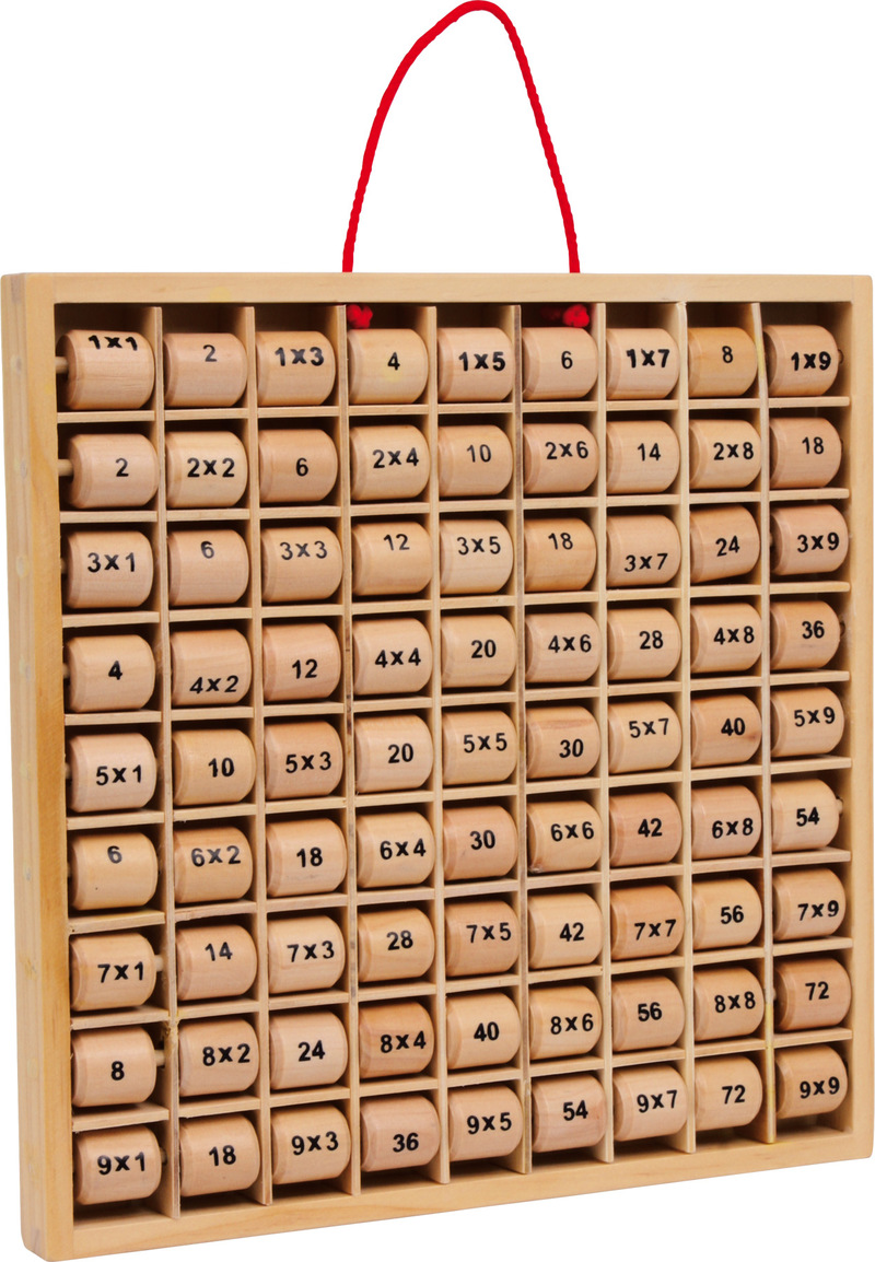Multiplication Table Little 1x1