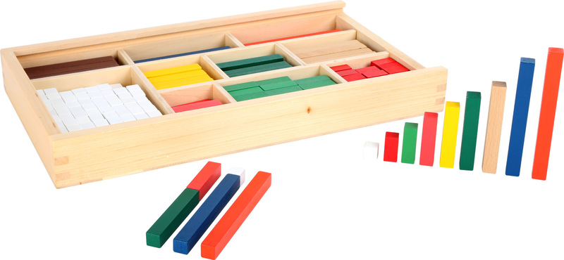 Multiplication Sticks