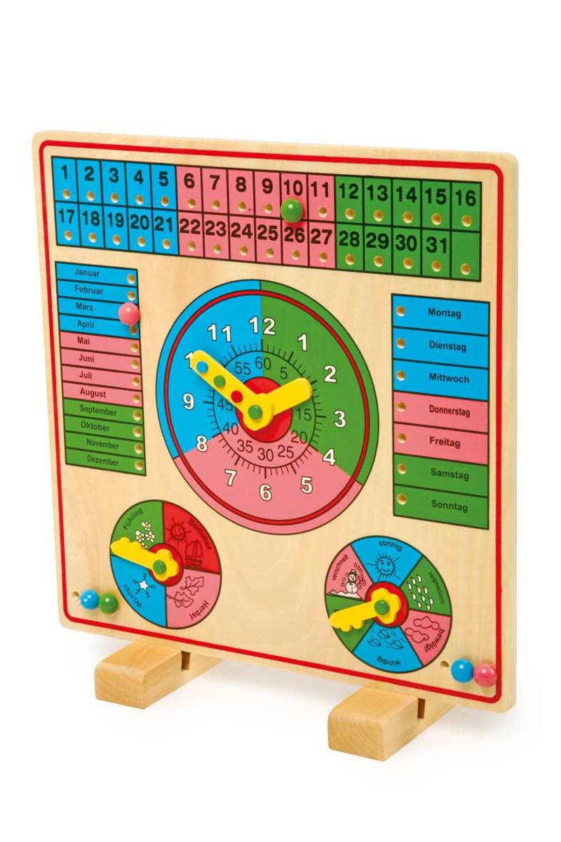 Active Learning GER