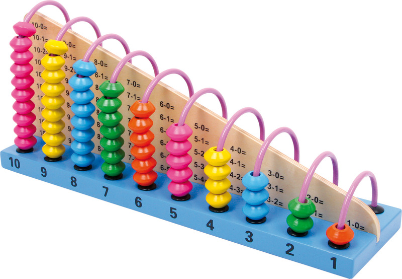 Abacus